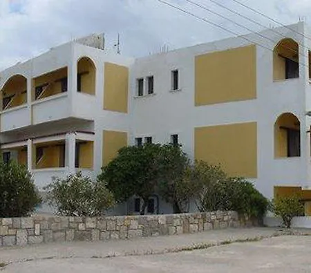 Anthoula